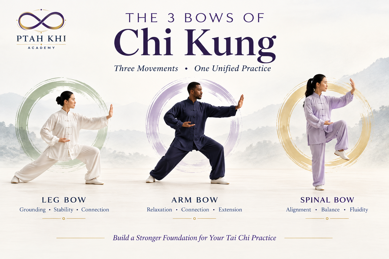 The Three Bows of Chi Kung